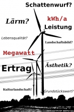 Windkraftanlagen, Stromtrasse, Wortfeld