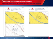 FNP-Änderung Altengamme-Horst